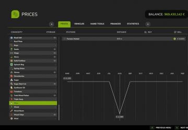 Wine factoryверсия 1.0.0.0 для Farming Simulator 2025