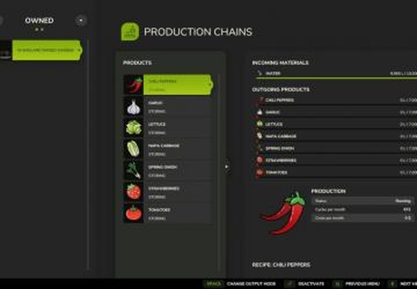 Мод New England Raised Garden версия 1.0.0.0 для Farming Simulator 2025