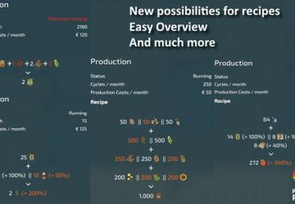 Мод Production Revamp версия 1.5.07 для Farming Simulator 2022 (v1.14.x)